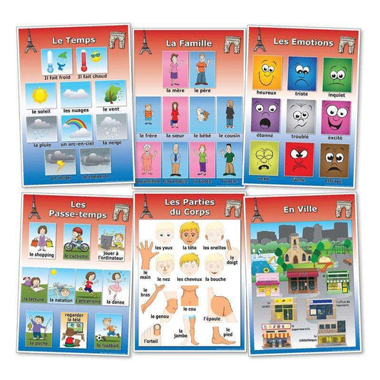 French Poster Sets 2:Primary Classroom Resources