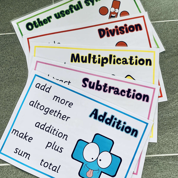 Funky Maths Operation Vocabulary Display Posters Primary Classroom