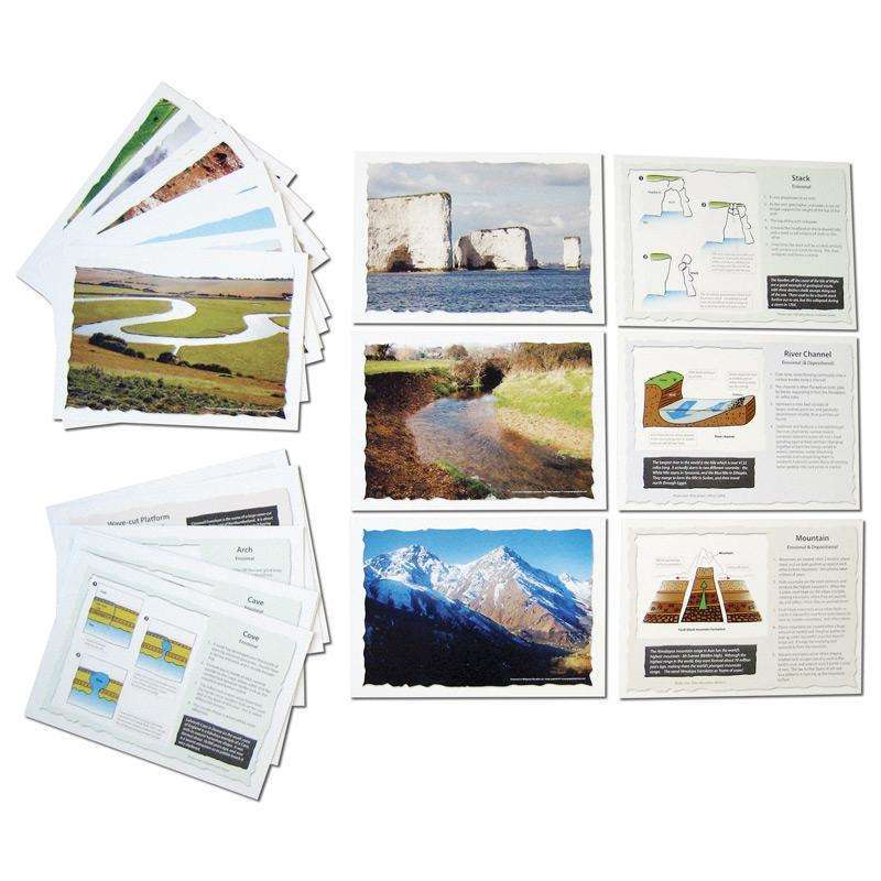 Geographical Features Cards:Primary Classroom Resources