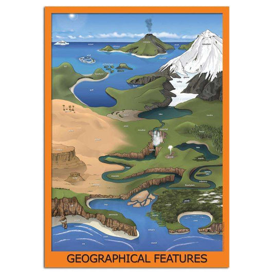 Geographical Features Poster:Primary Classroom Resources