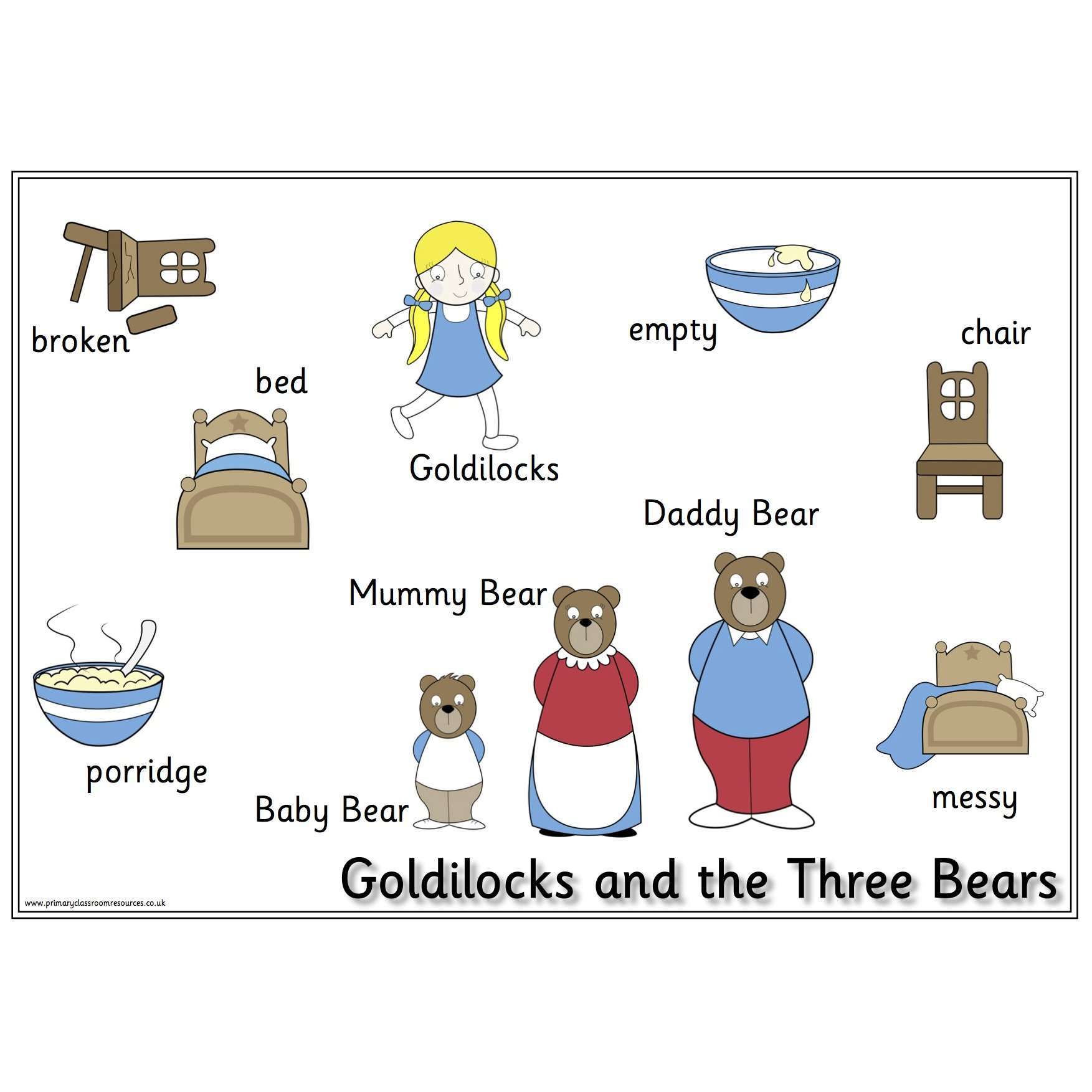 Goldilocks and the Three Bears Vocabulary Mat:Primary Classroom Resources
