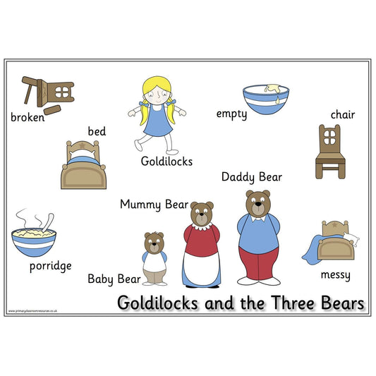 Goldilocks and the Three Bears Vocabulary Mat:Primary Classroom Resources