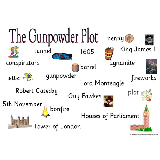 Gunpowder Plot Vocabulary Mat:Primary Classroom Resources