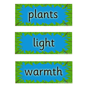 Descriptive image text