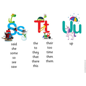 Descriptive image text