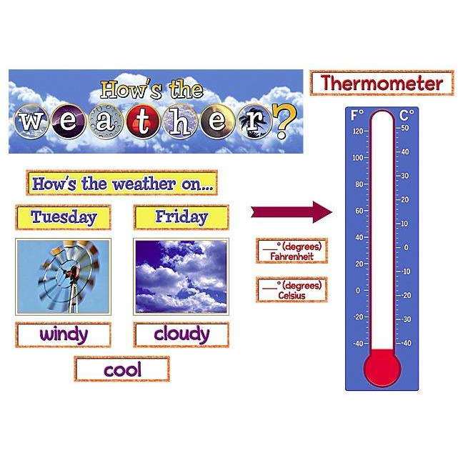 How's the Weather? Mini Display Set:Primary Classroom Resources