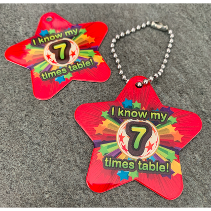 I Know My 7 Times Table BragTags Classroom Rewards:Primary Classroom Resources