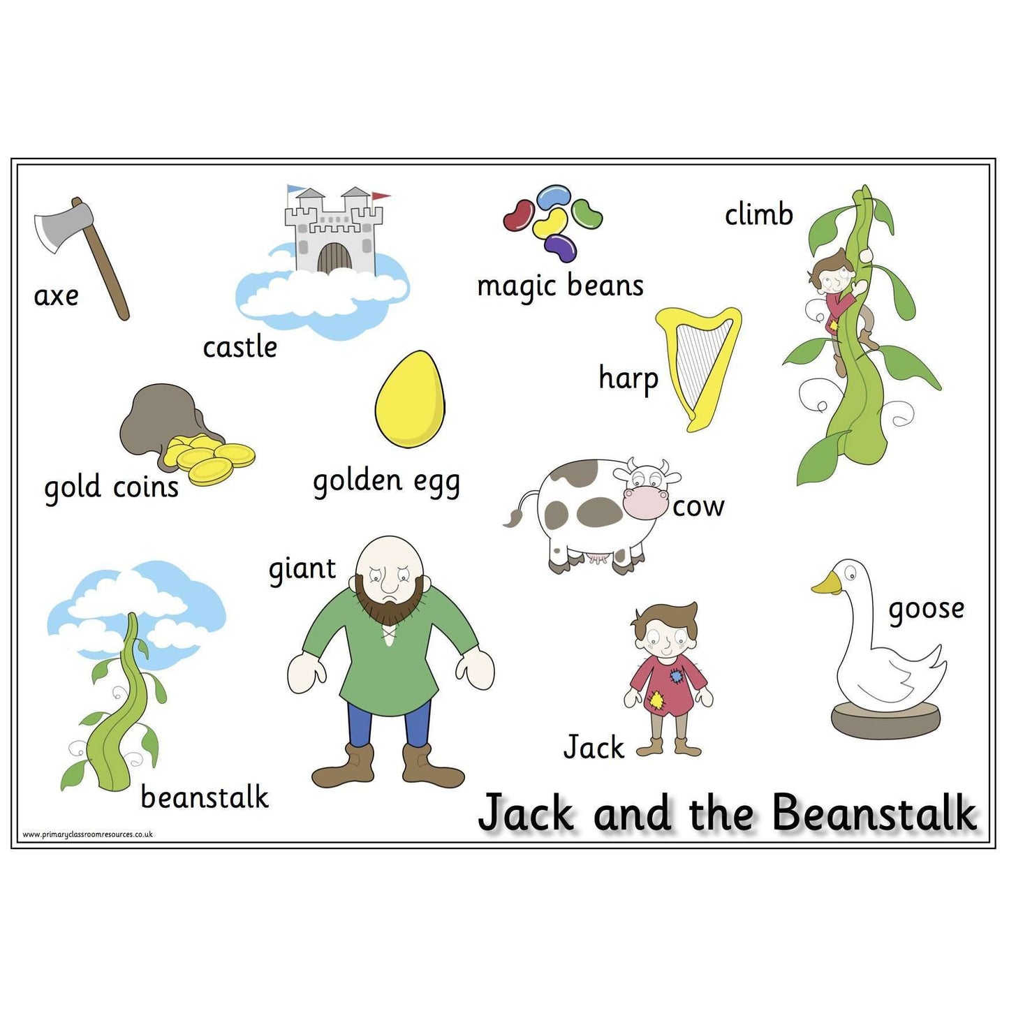 Jack and the Beanstalk Vocabulary Mat:Primary Classroom Resources