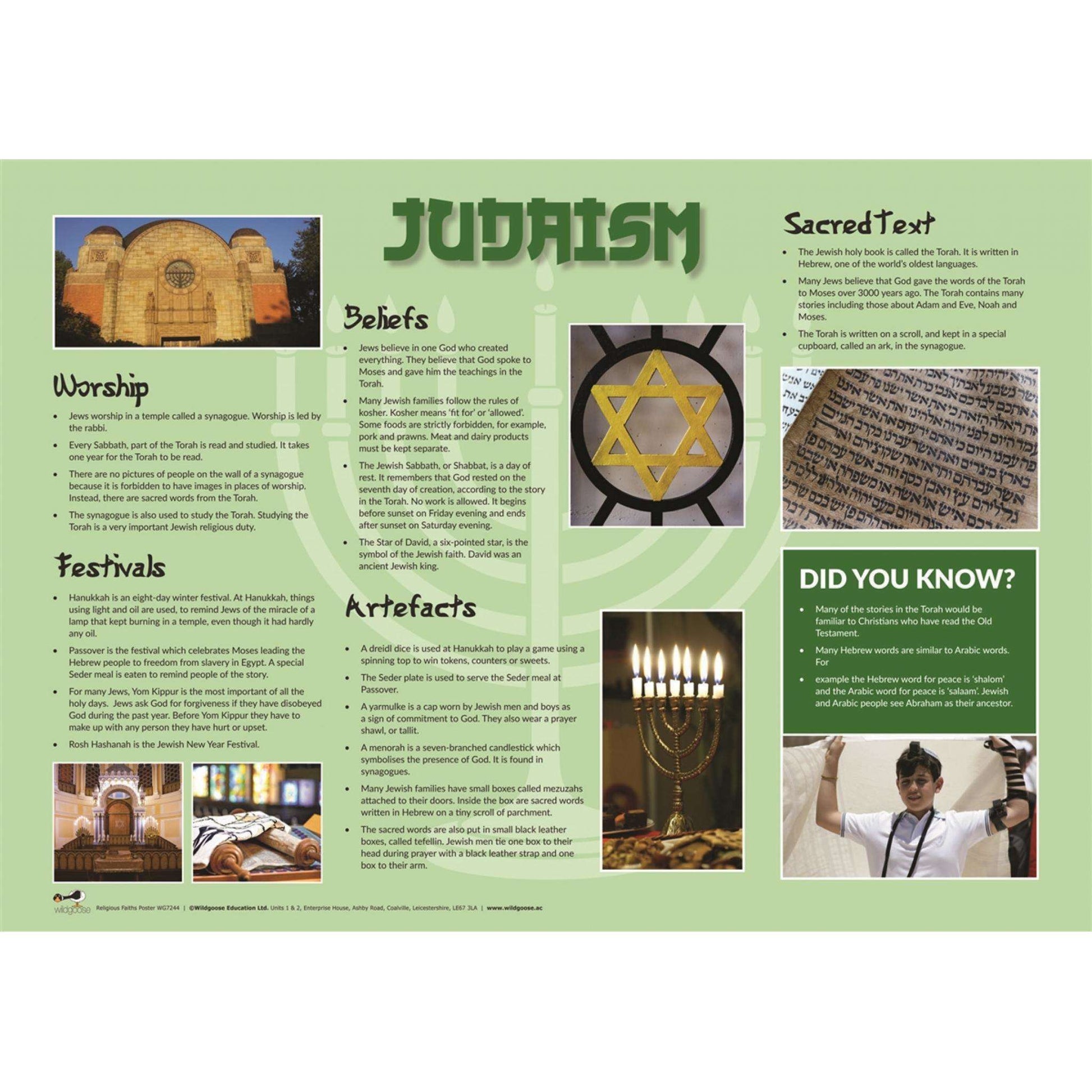 Judaism Artefacts Pack:Primary Classroom Resources