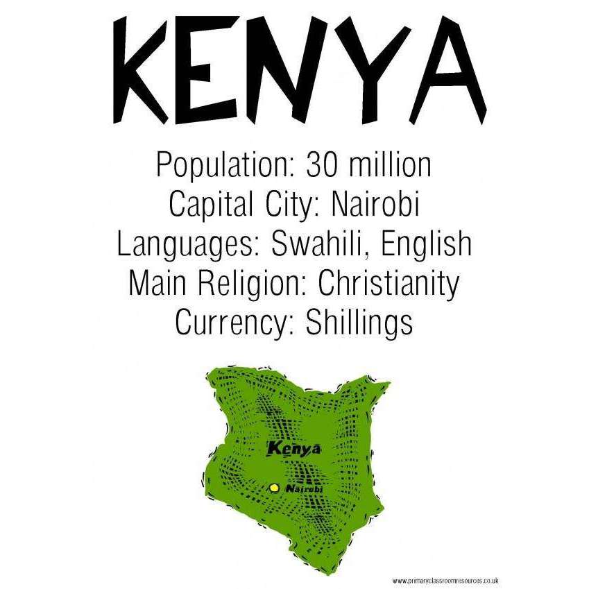 Kenya Facts Poster:Primary Classroom Resources