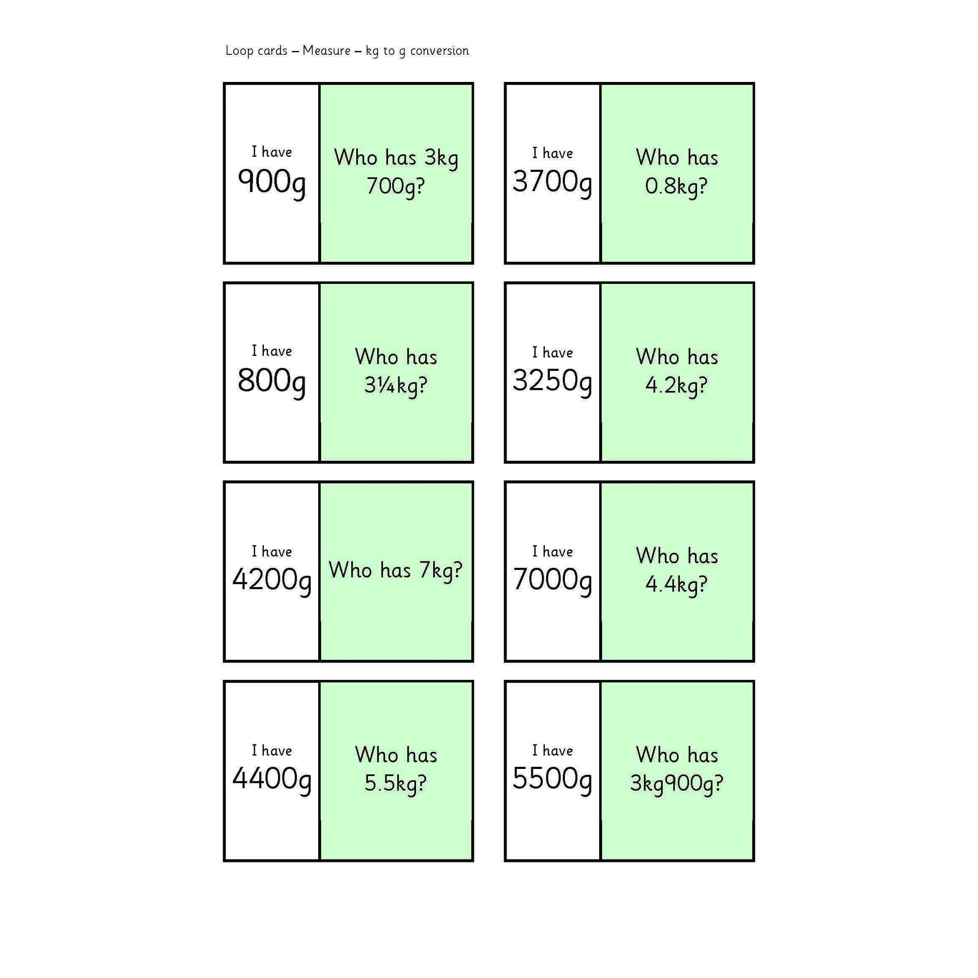 Kg to G Conversion Loop Cards – Primary Classroom Resources