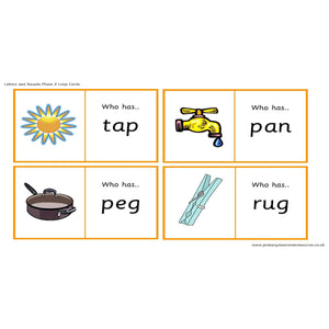 Descriptive image text