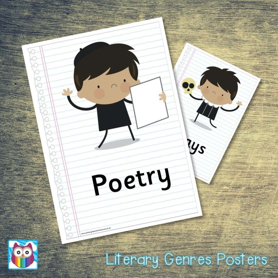 Literary Genres Posters:Primary Classroom Resources