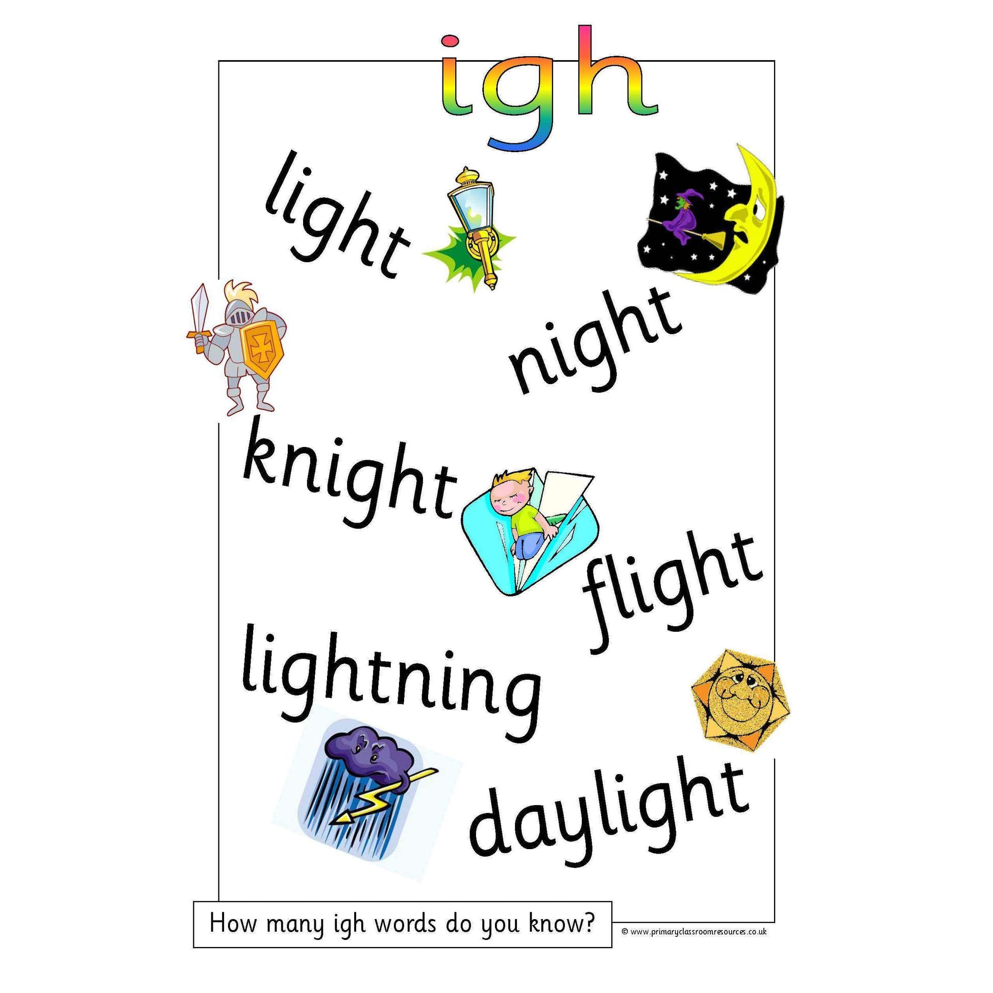Long Vowel I Display Pack:Primary Classroom Resources