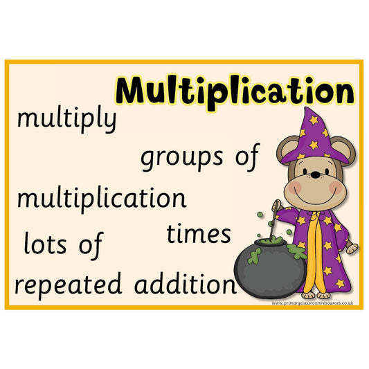Magical Monkeys Maths Vocabulary Posters:Primary Classroom Resources