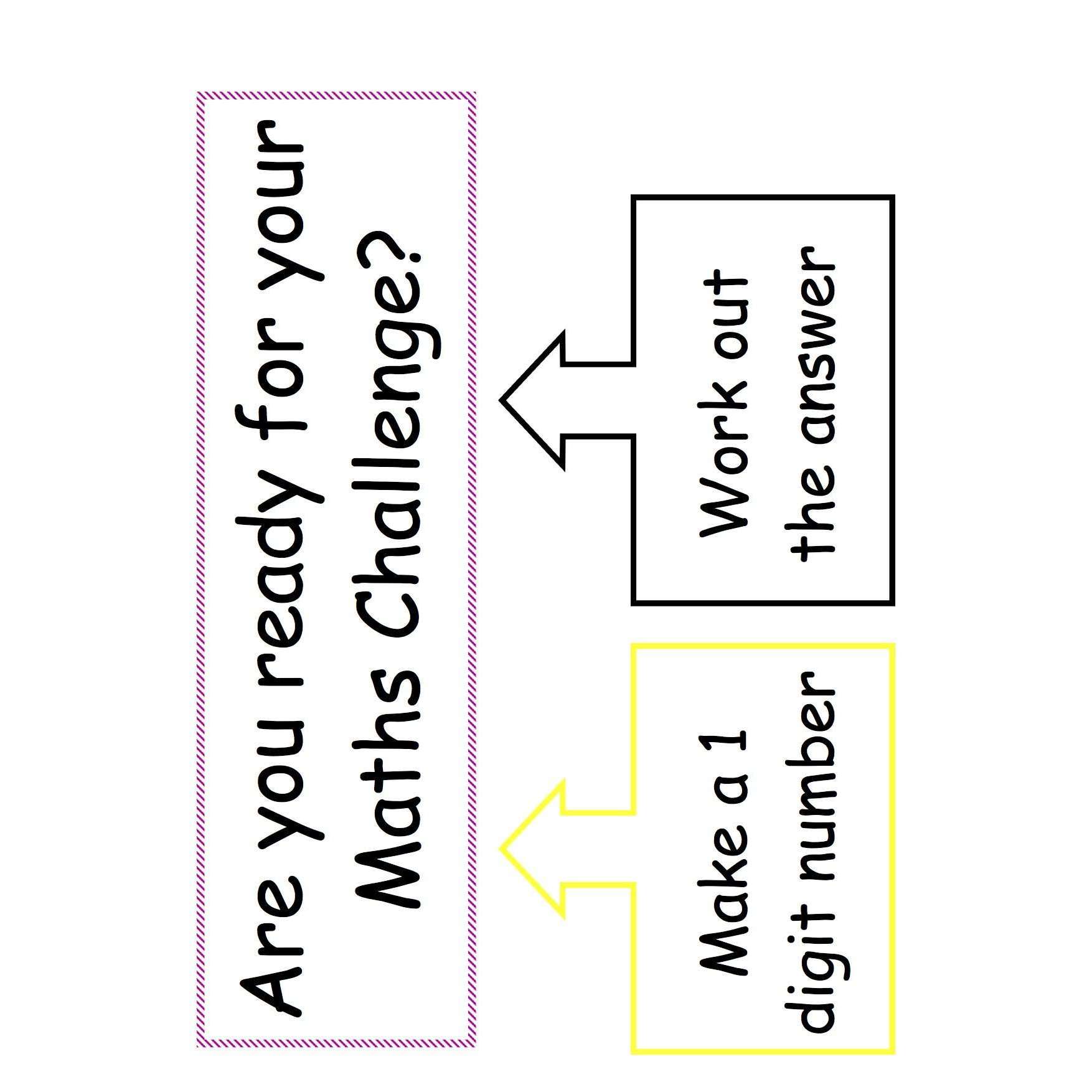 Maths Challenge Mega Pack – Primary Classroom Resources