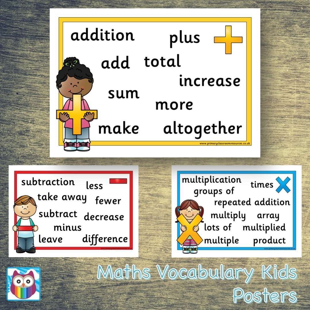 Maths Vocabulary Kids Posters:Primary Classroom Resources
