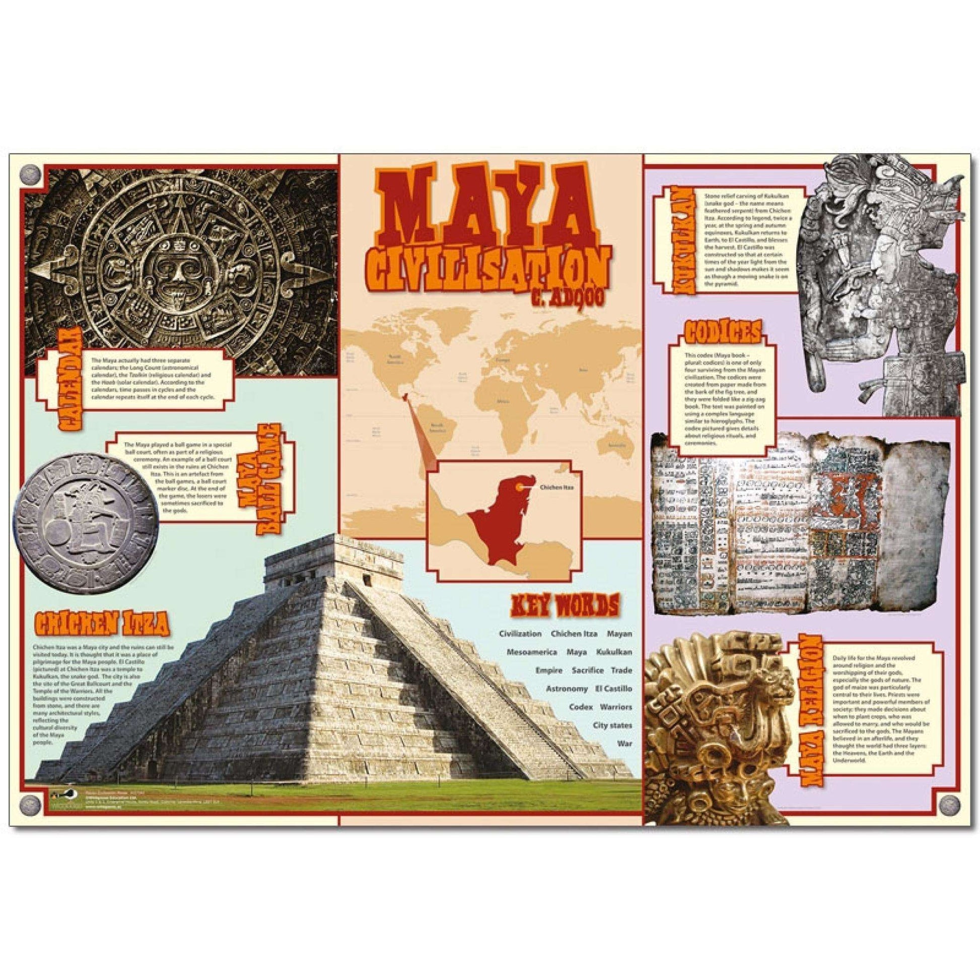 Maya Artefacts Pack:Primary Classroom Resources