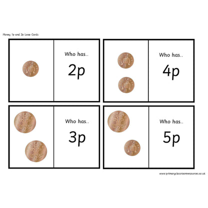 Money Loop Cards - 1p and 2p:Primary Classroom Resources