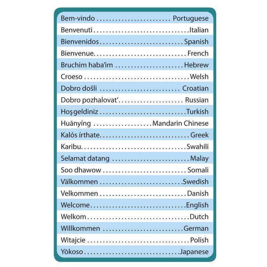 Multicultural Welcome Frame Classroom Display Accents – Primary ...