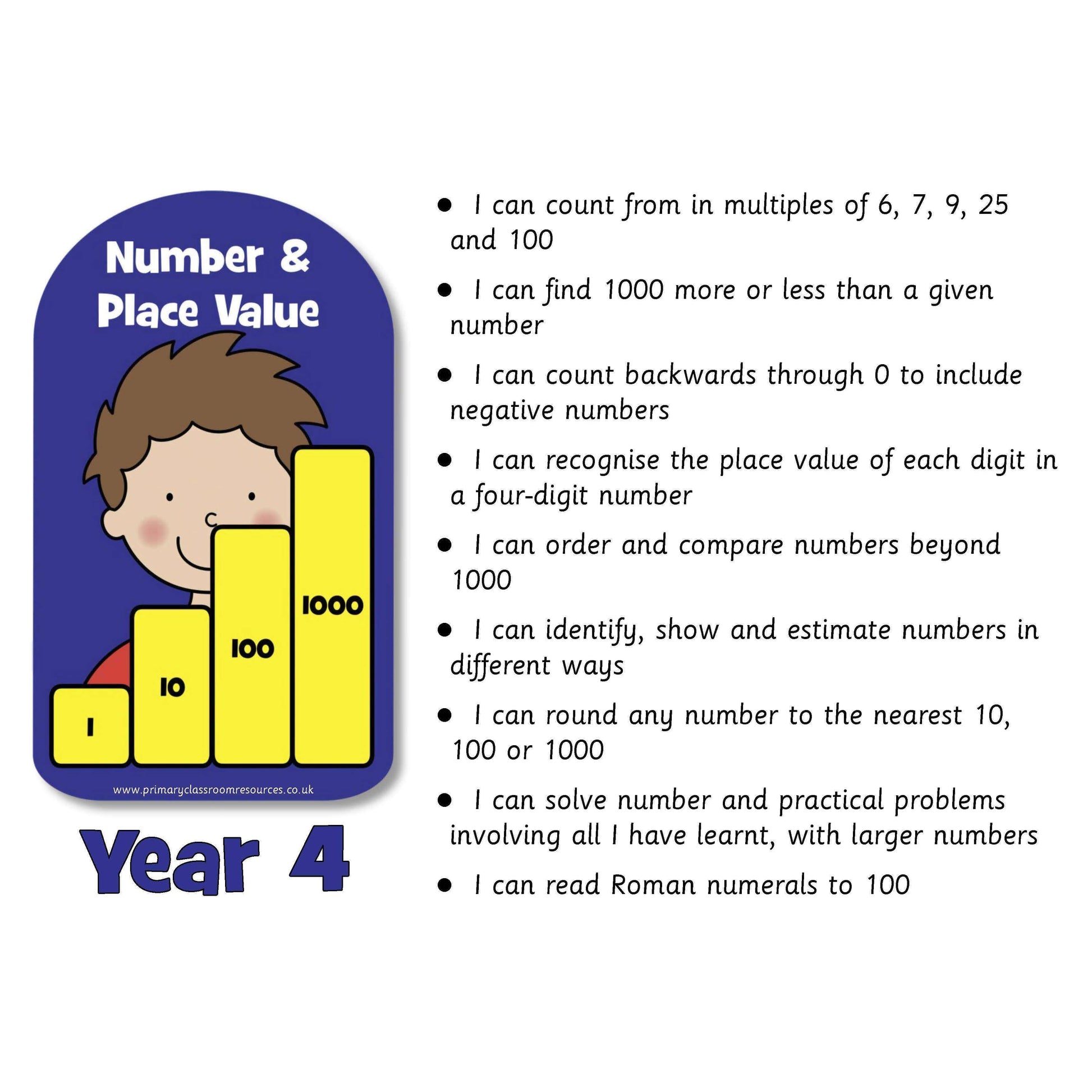 Number and Place Value I Can Statements:Primary Classroom Resources