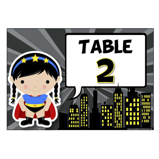 Numbered Table Signs - Superheroes Theme:Primary Classroom Resources