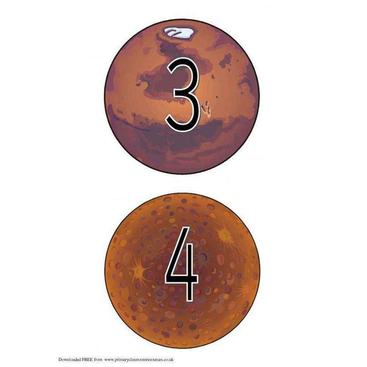 Numbers on Planets:Primary Classroom Resources