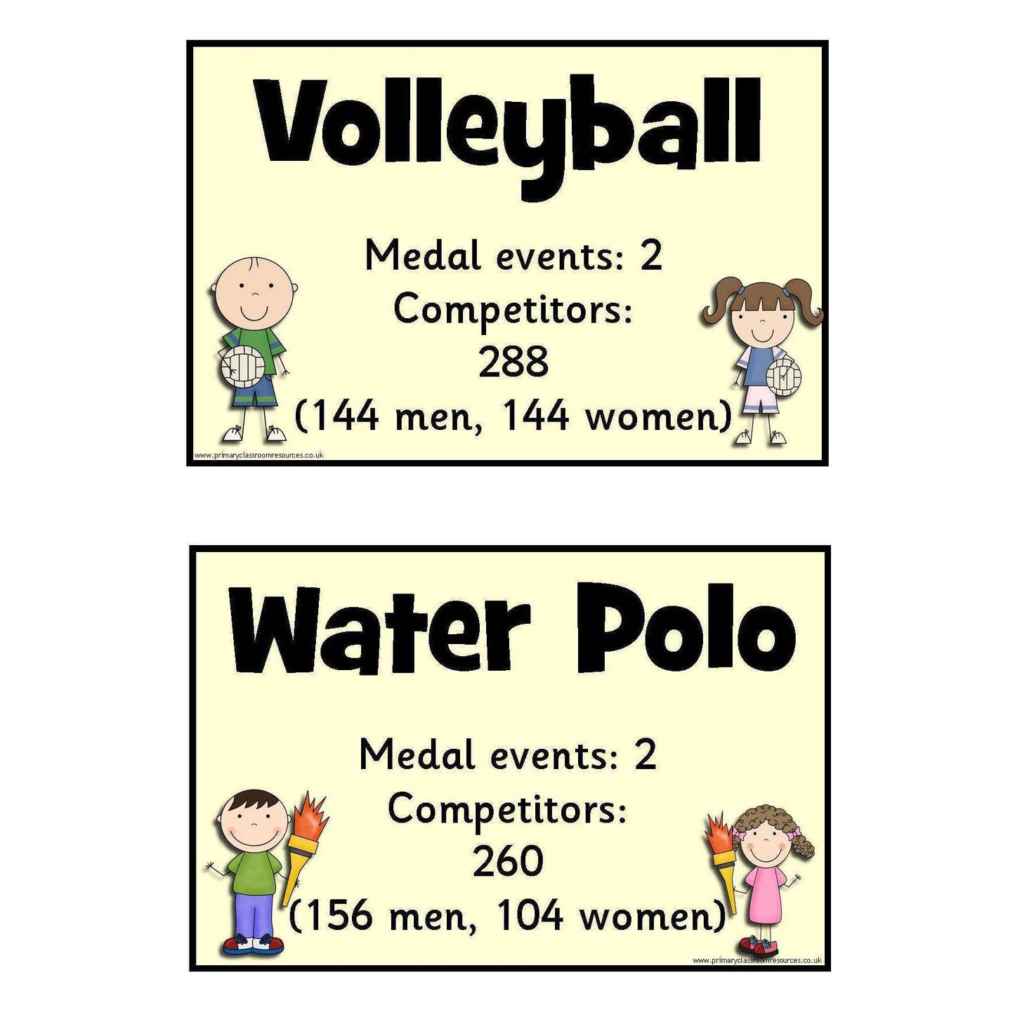Olympic Events Cards:Primary Classroom Resources