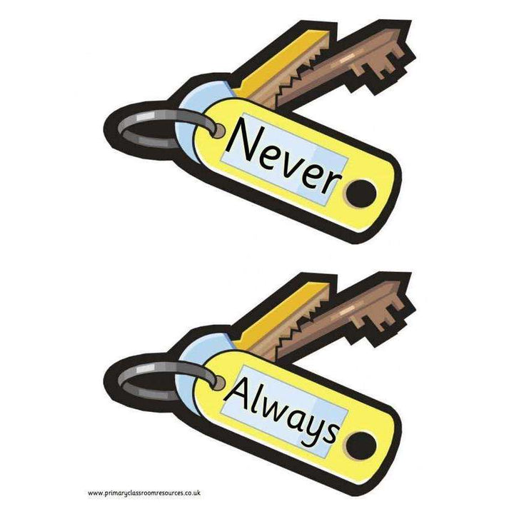Openers Keys Set 2 – Primary Classroom Resources