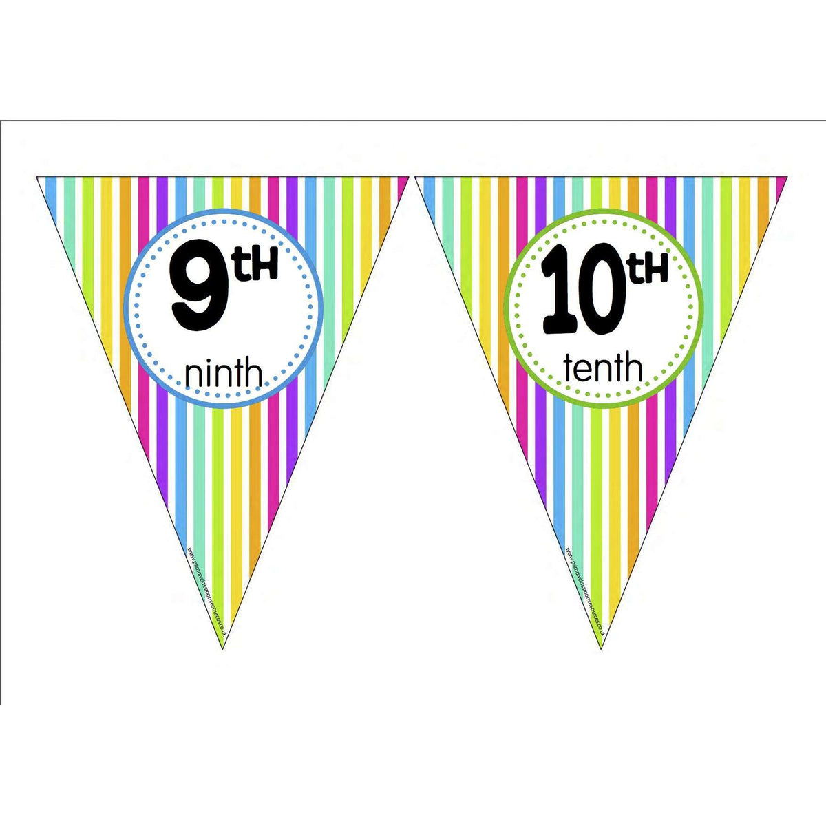 Ordinal Numbers Ribbon Ordinal Number Bunting – Primary Classroom Resources