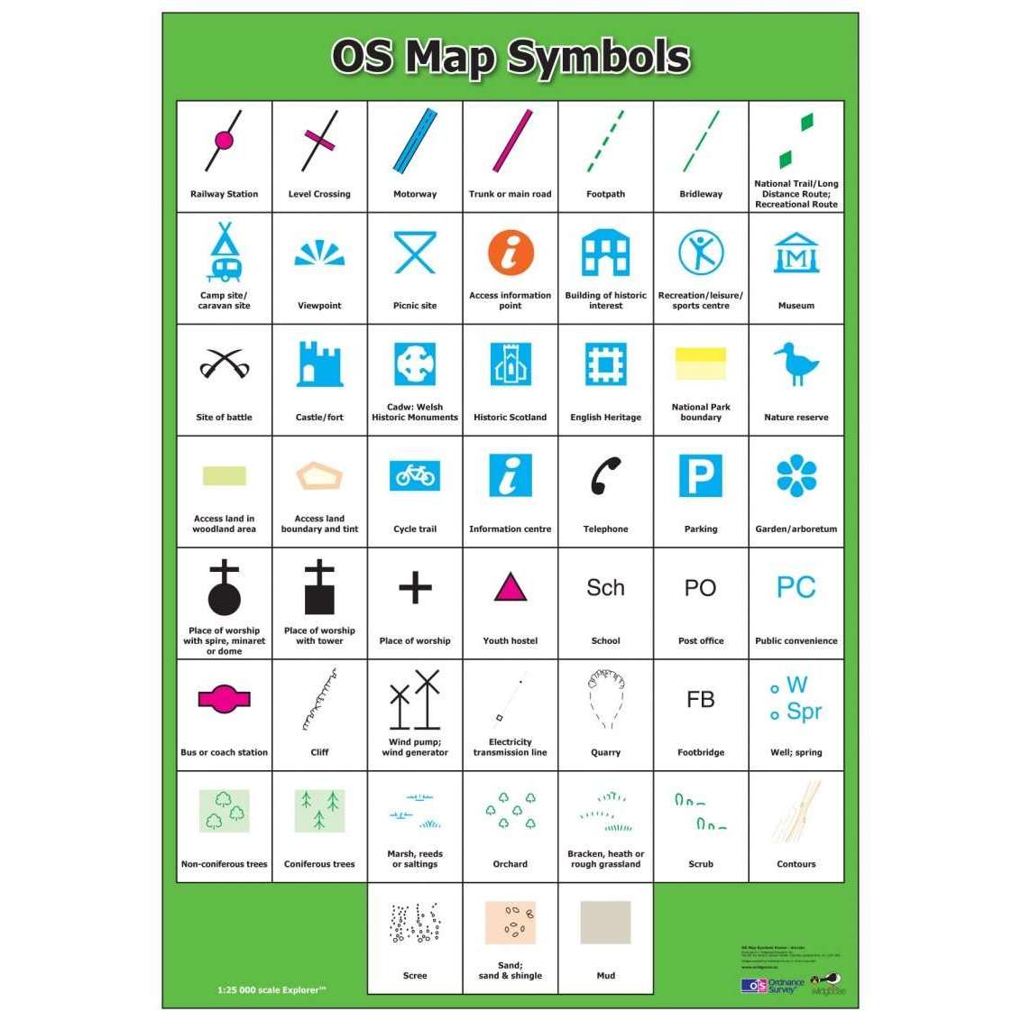 OS Map Symbols Poster:Primary Classroom Resources