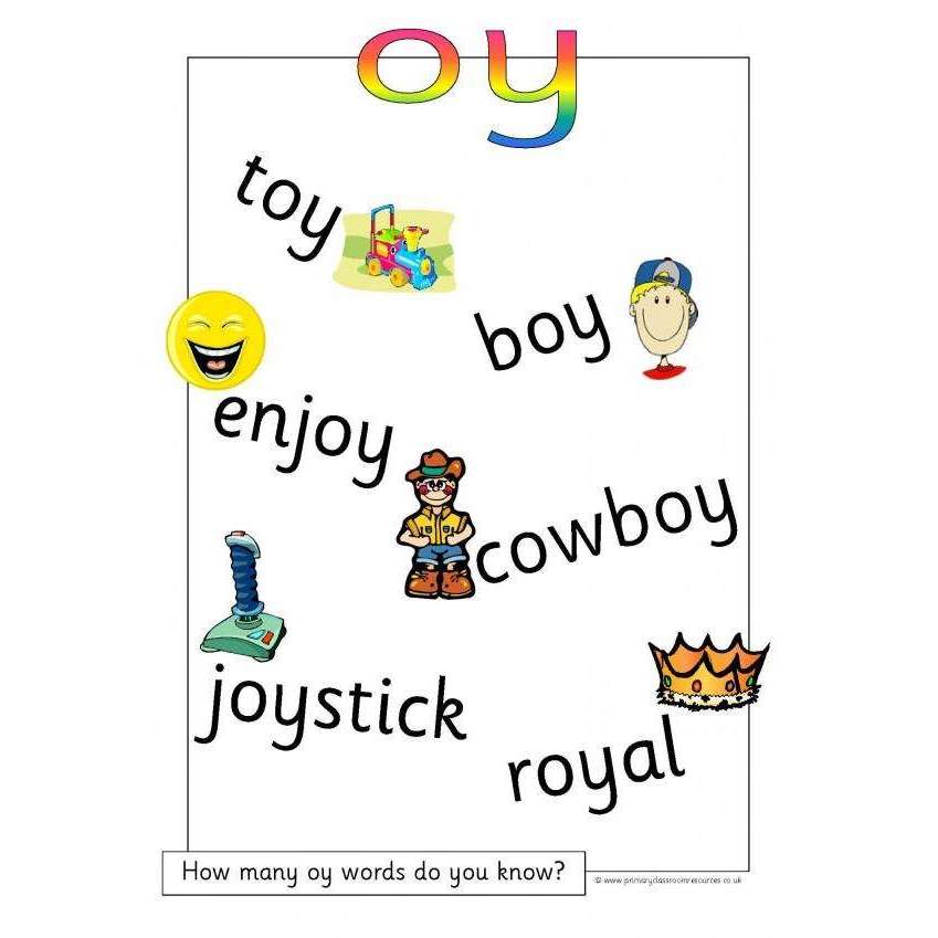 oy Words Poster:Primary Classroom Resources