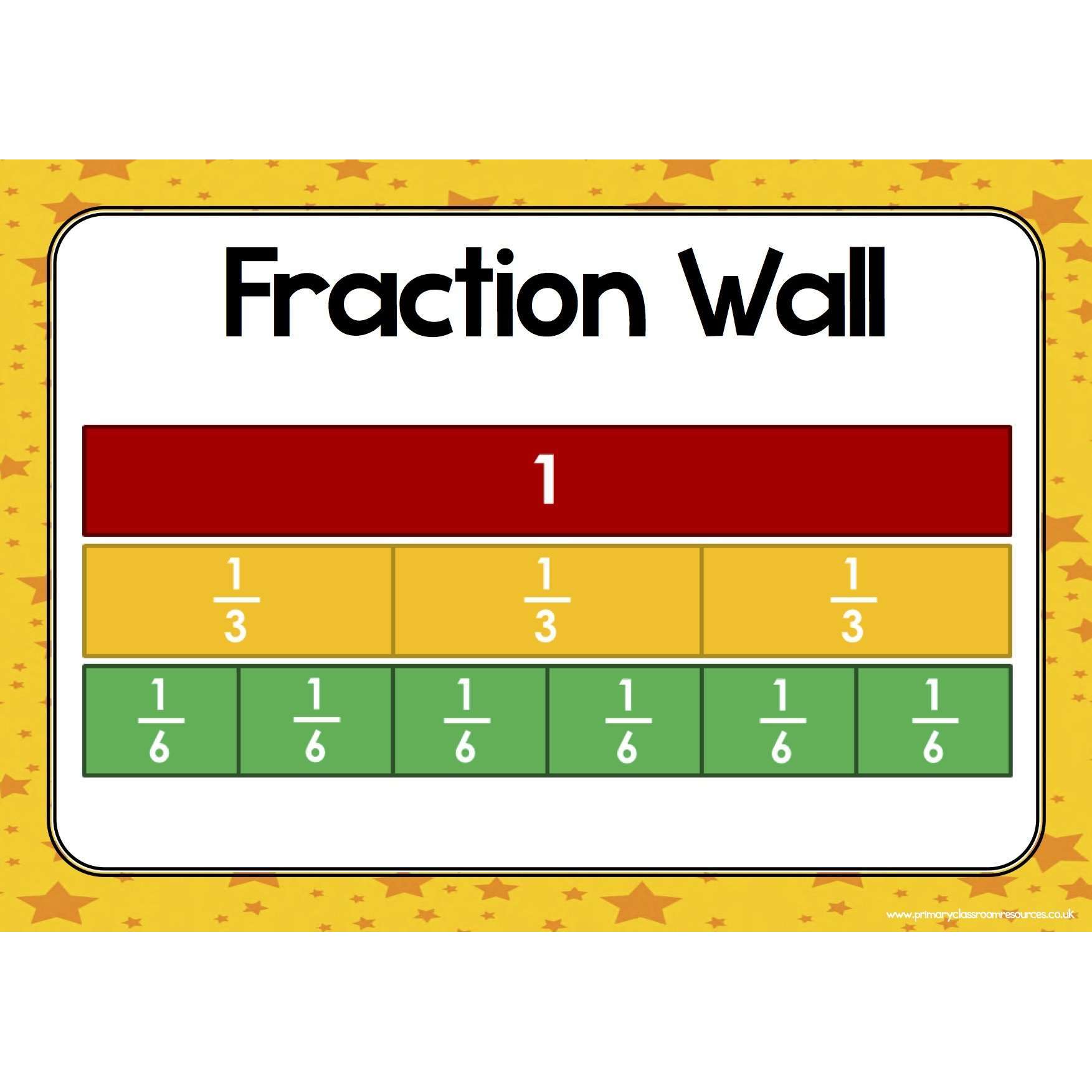 Fractions Posters - Thirds and Sixths:Primary Classroom Resources