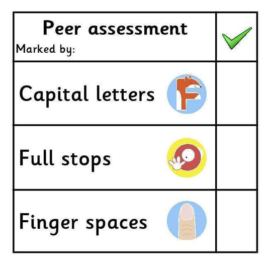 Peer Assessment Marking Stickers - Set 1:Primary Classroom Resources