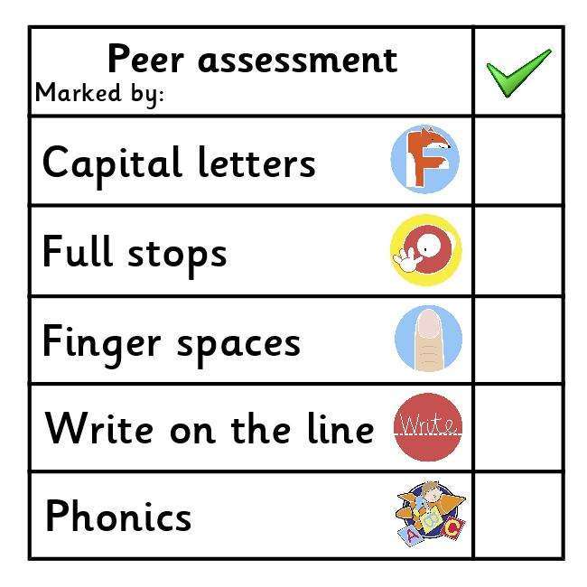 Peer Assessment Marking Stickers - Set 3:Primary Classroom Resources