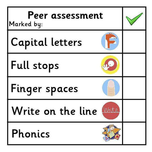 Peer Assessment Marking Stickers - Set 3:Primary Classroom Resources