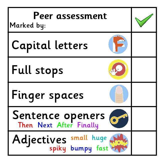 Peer Assessment Marking Stickers - Set 4:Primary Classroom Resources