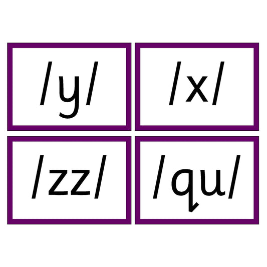 Phase 3 Phonemes:Primary Classroom Resources