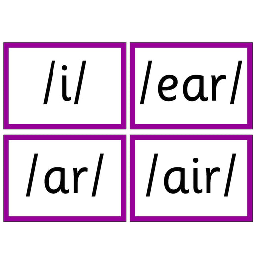 Phase 5 Phonemes:Primary Classroom Resources