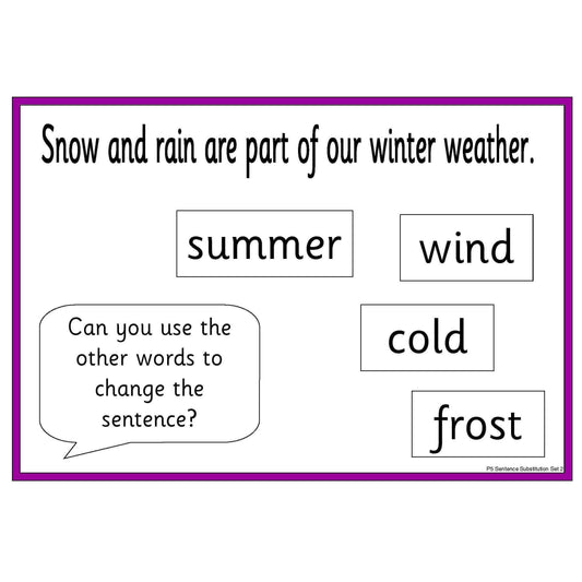 Phase 5 Sentence Substitution Set 2:Primary Classroom Resources