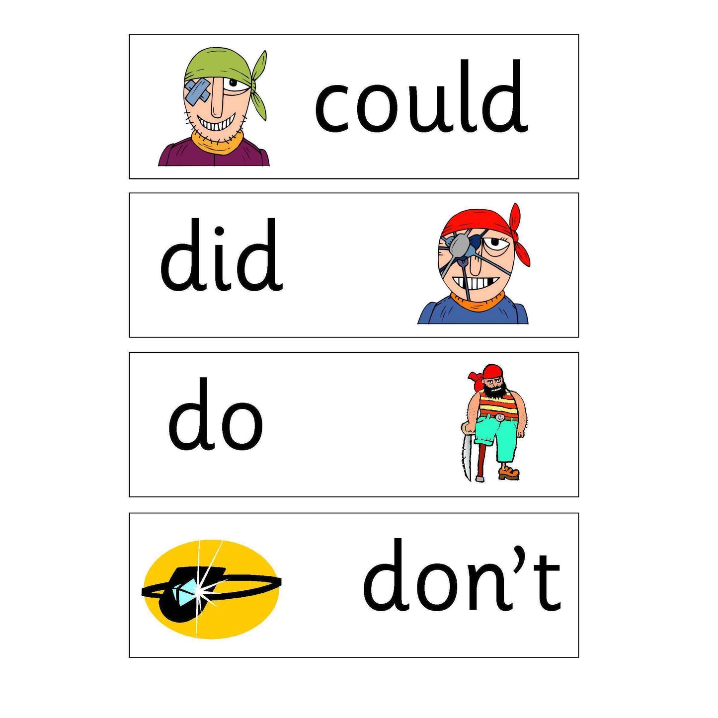 Pirates Year 1 and 2 Keywords:Primary Classroom Resources