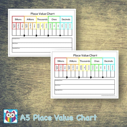 Place Value Chart A5:Primary Classroom Resources