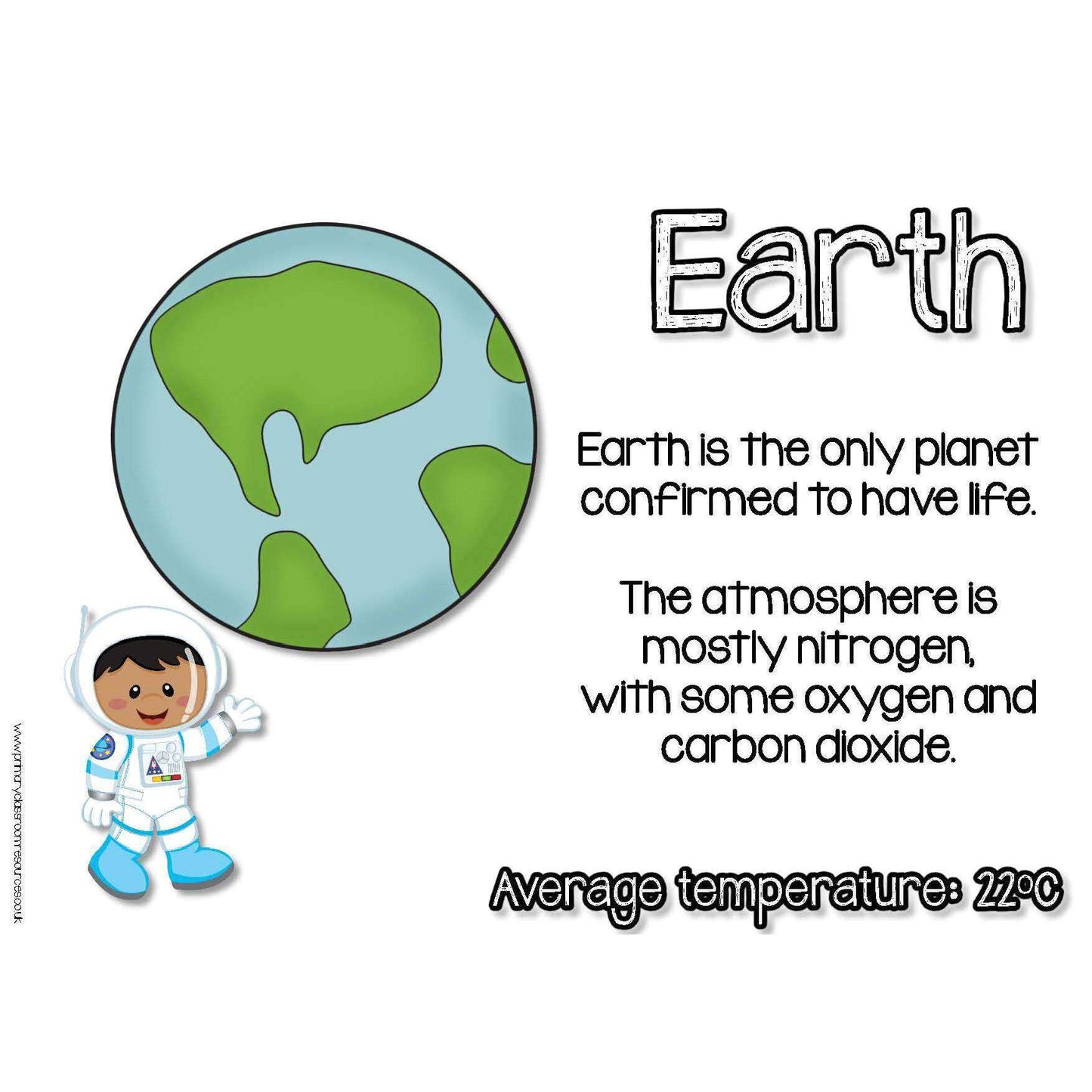 Planet Information Posters - Low Colour Version:Primary Classroom Resources