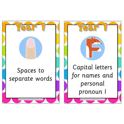 Punctuation in Year 1:Primary Classroom Resources