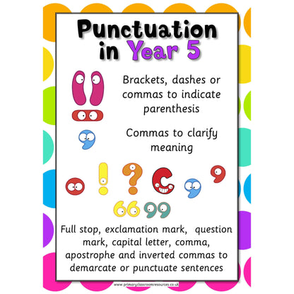 Punctuation in Year 5:Primary Classroom Resources