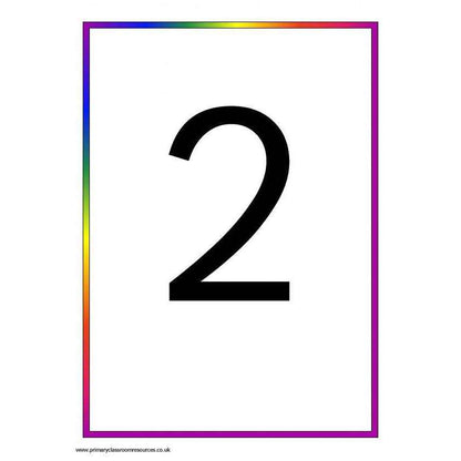 Rainbow 0-100 Number Cards:Primary Classroom Resources