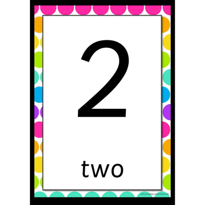 Rainbow Whiteboard 0-20 Number Posters:Primary Classroom Resources