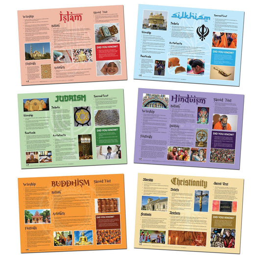 Religious Faiths Poster Set:Primary Classroom Resources