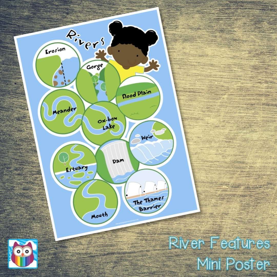 River Features Mini Poster/Mat Pack:Primary Classroom Resources