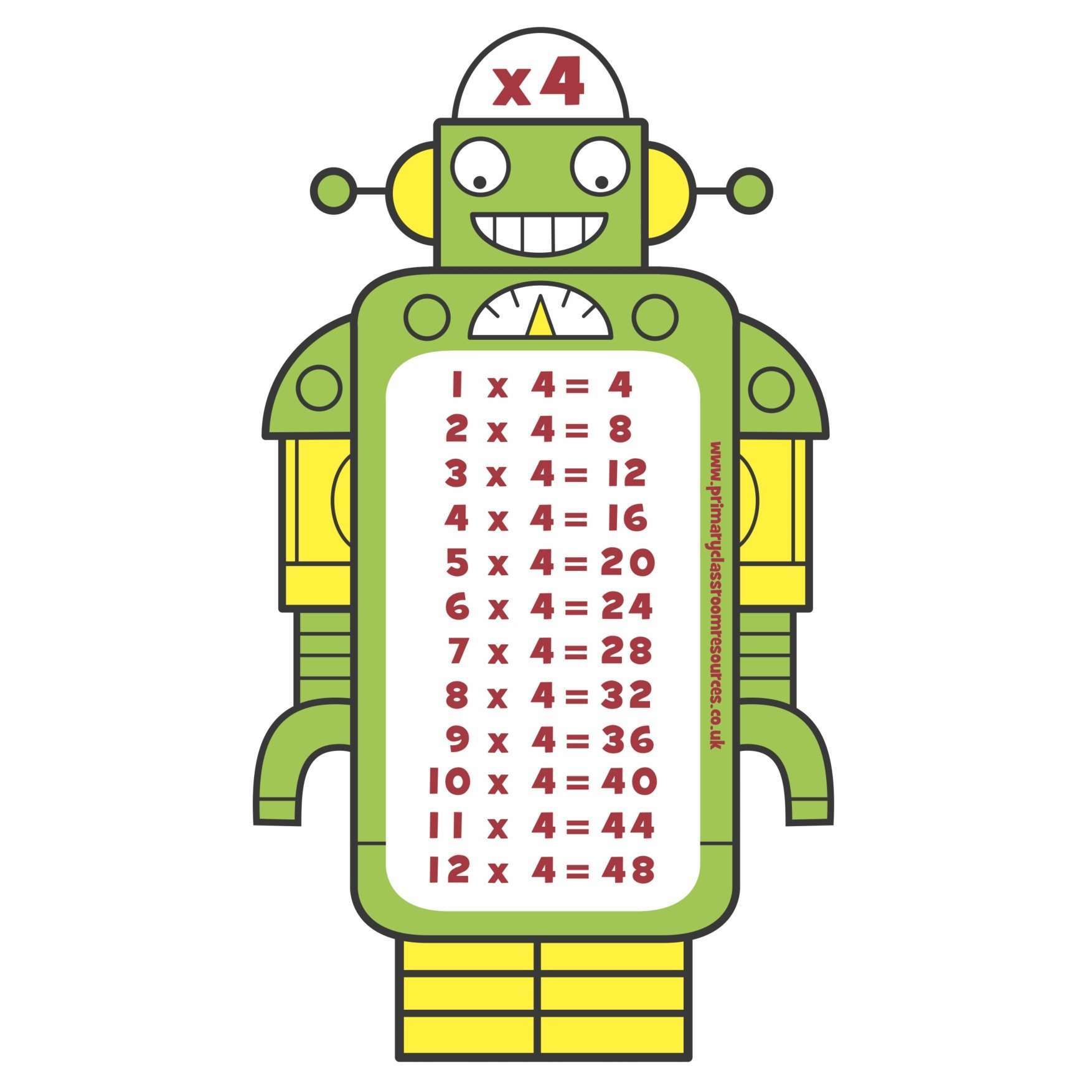 Robot Tables Posters:Primary Classroom Resources